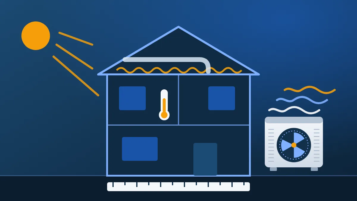 Illustration of a two-story home cross-section showing sunlight, attic insulation, ductwork, and an outdoor AC unit